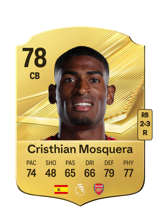 Cristhian Mosquera