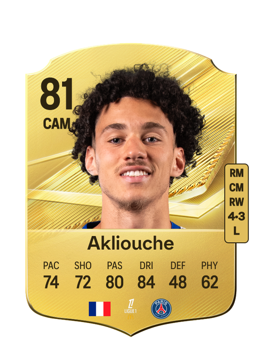 Akliouche