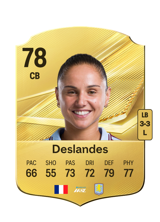 Deslandes