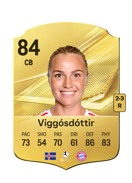 Viggósdóttir