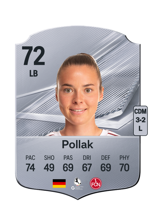 Pollak