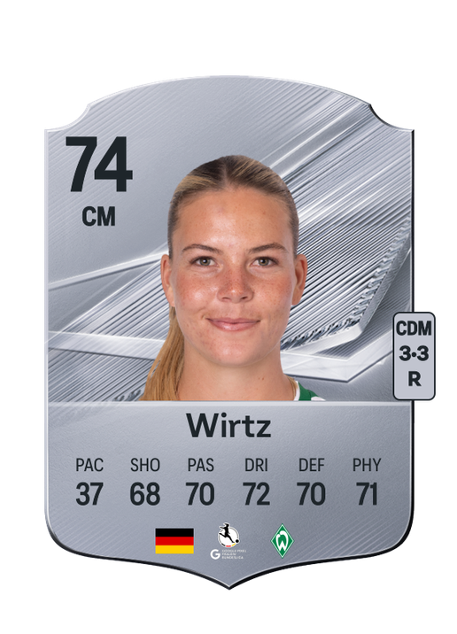 Wirtz