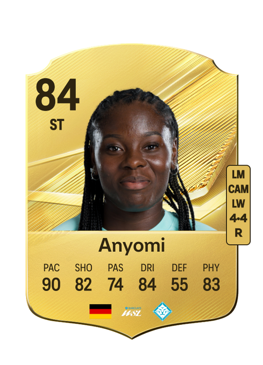 Anyomi