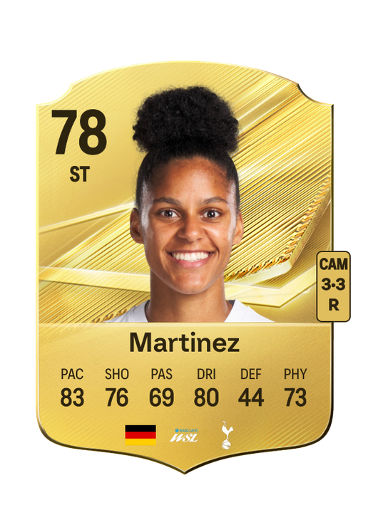 Martinez