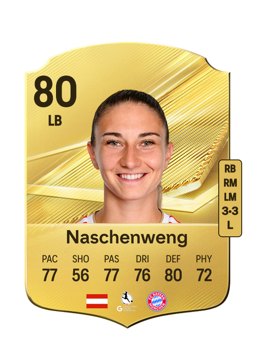 Naschenweng