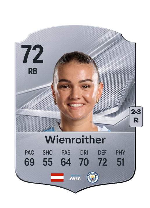 Wienroither