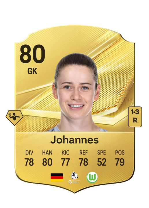 Johannes