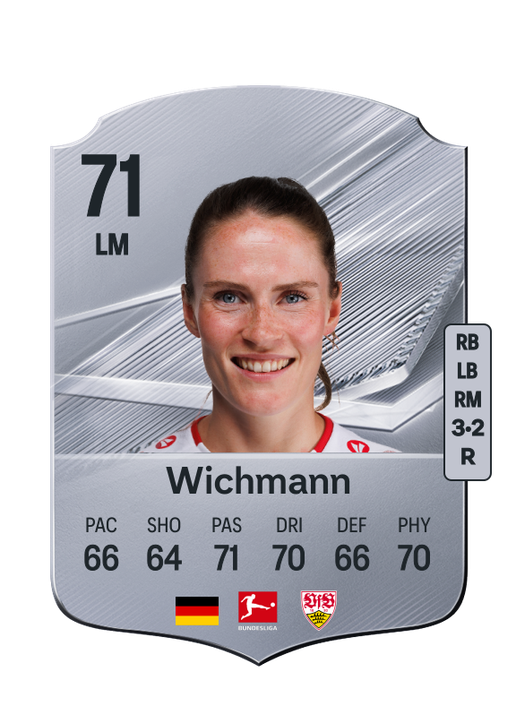 Wichmann