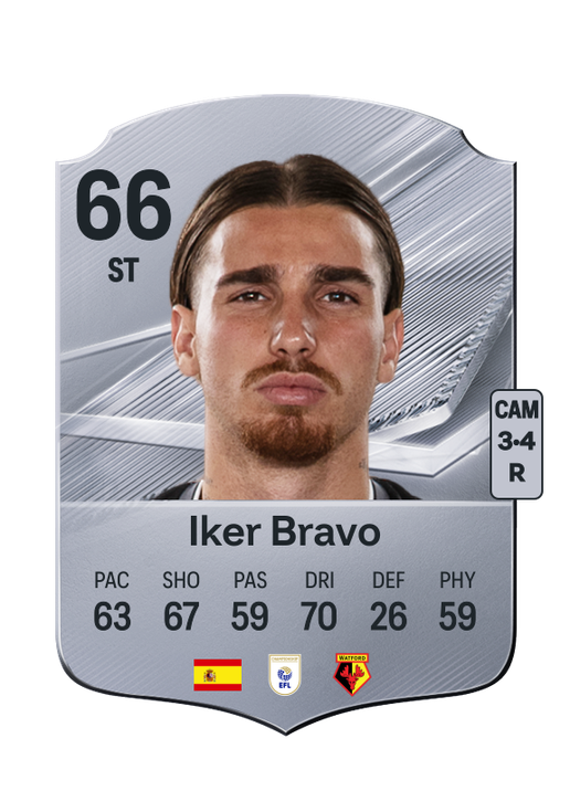 Iker Bravo