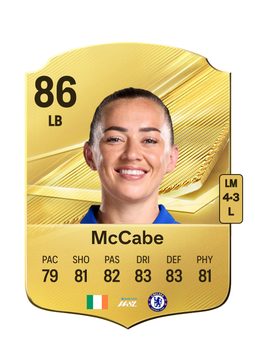 McCabe