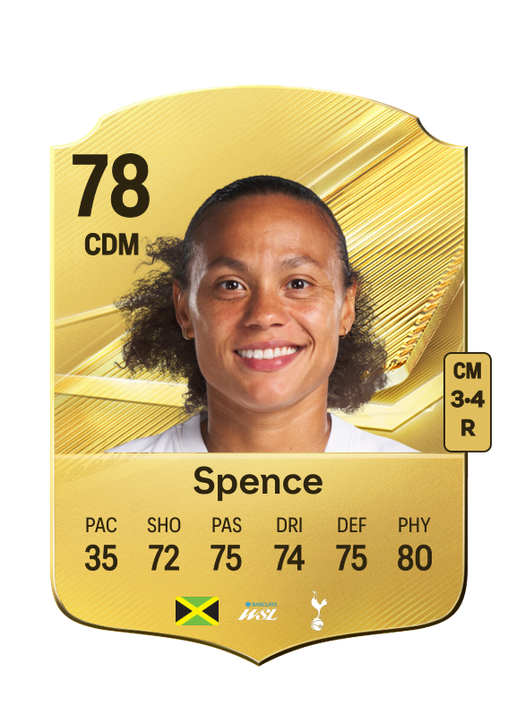Spence