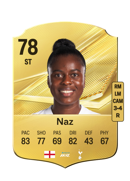 Naz