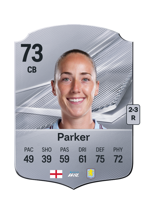 Parker