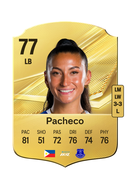 Pacheco