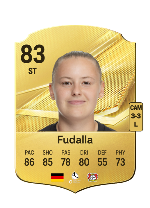 Fudalla