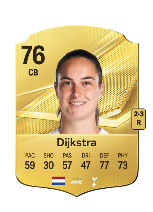 Dijkstra