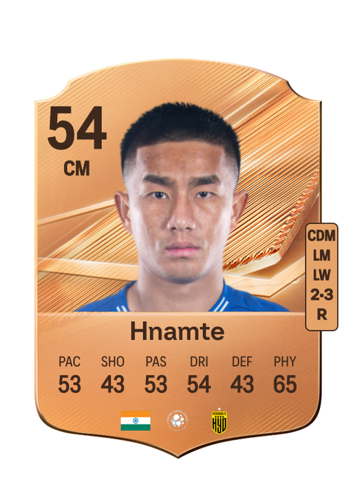 Hnamte