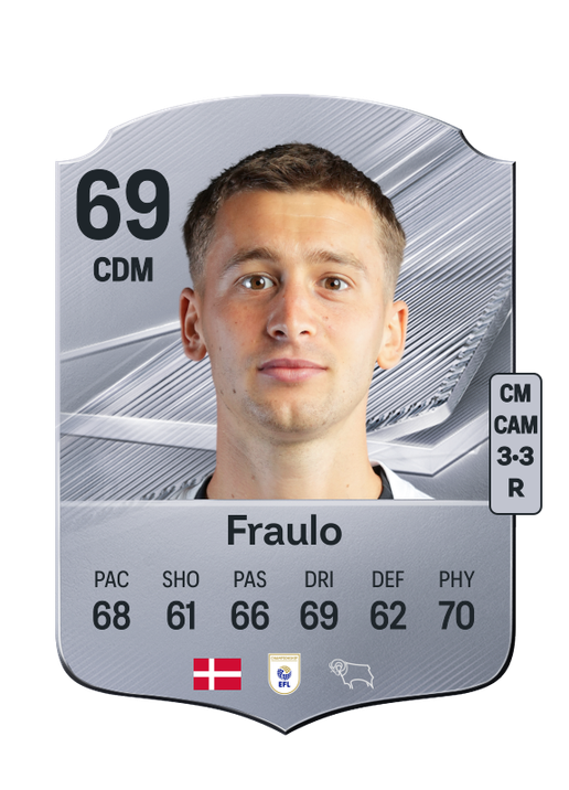 Fraulo