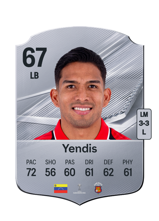 Yendis
