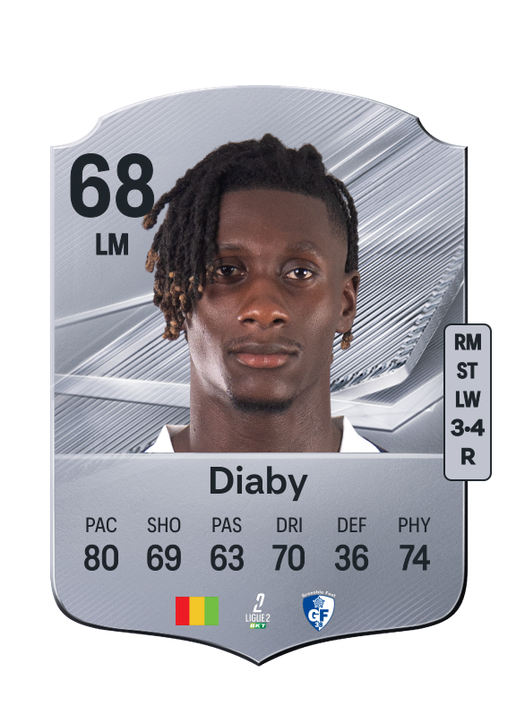 Diaby