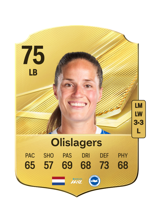 Olislagers