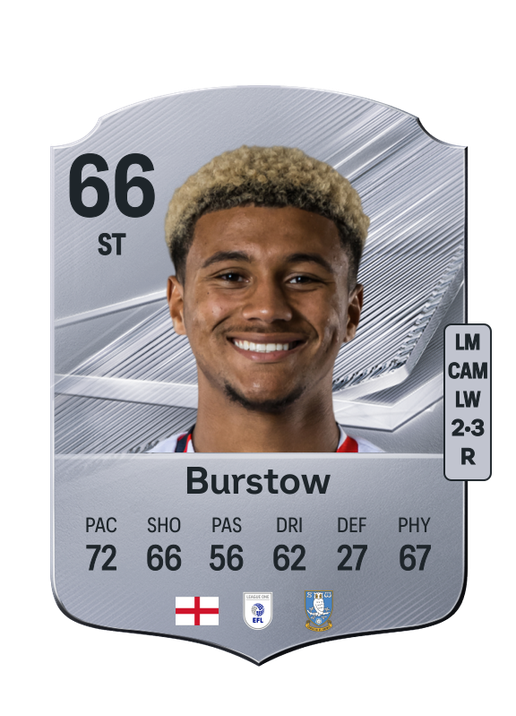 Burstow