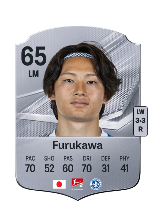 Furukawa