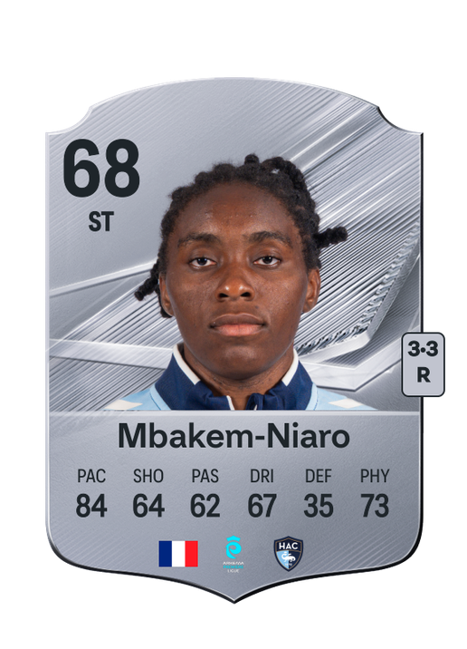 Mbakem-Niaro