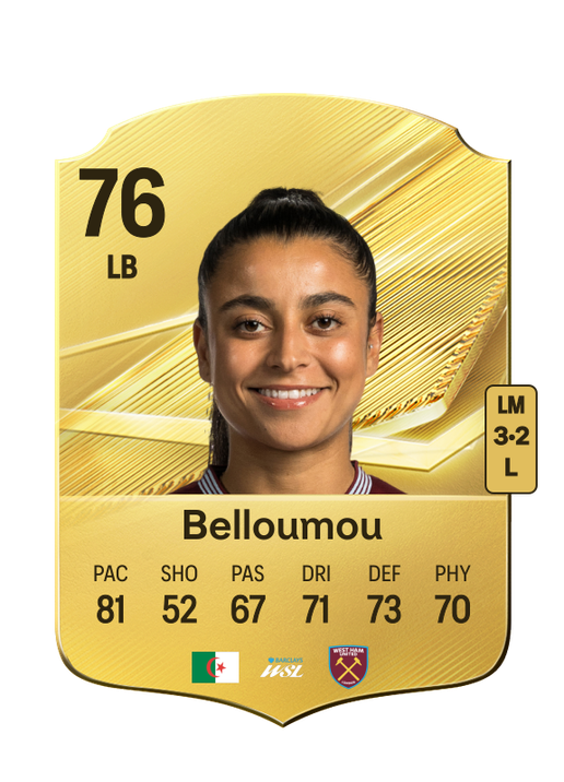 Belloumou