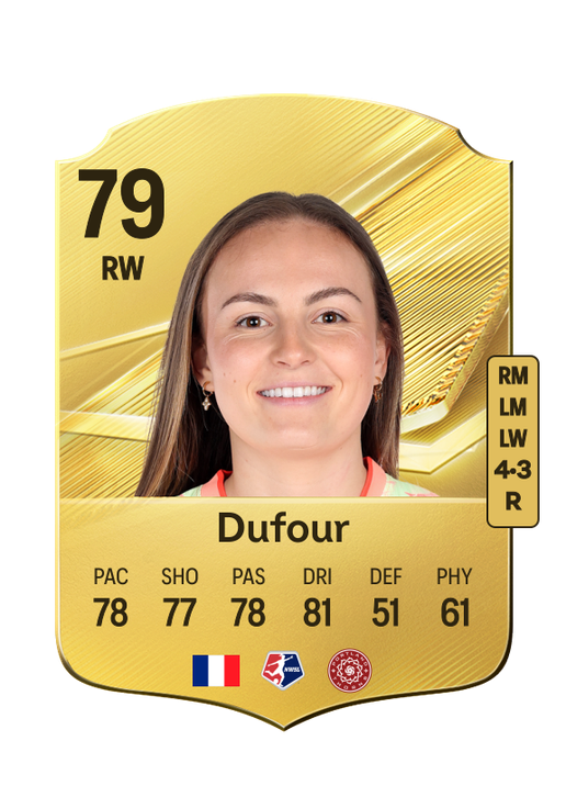 Dufour