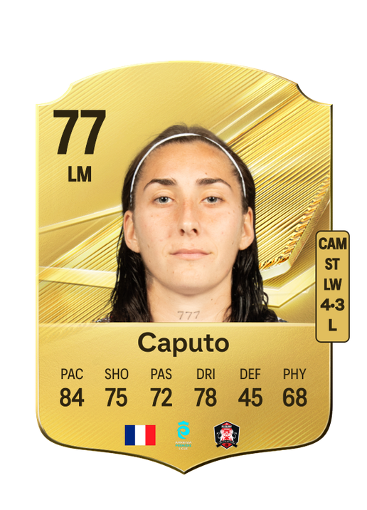 Caputo