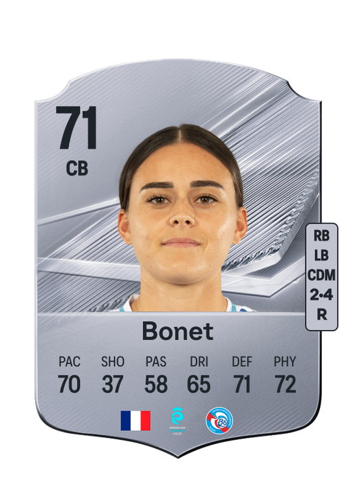 Bonet