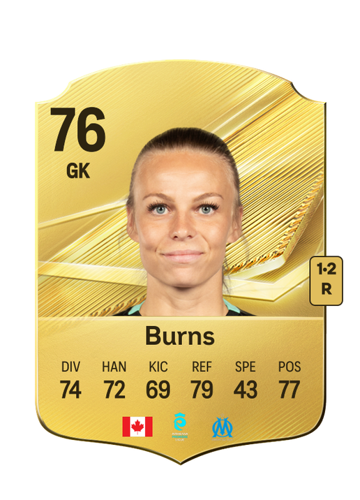 Burns
