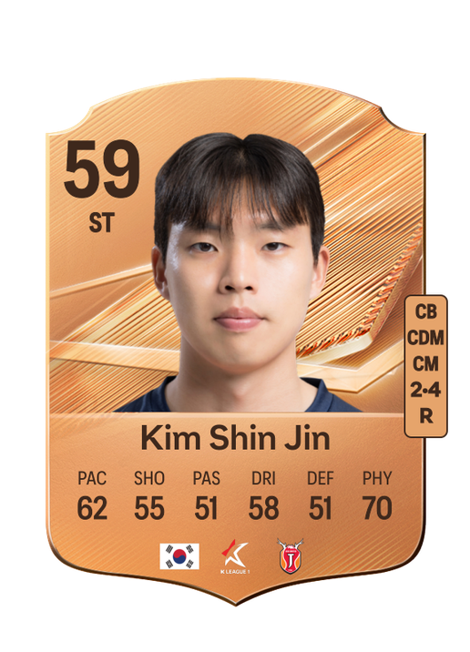 Kim Shin Jin