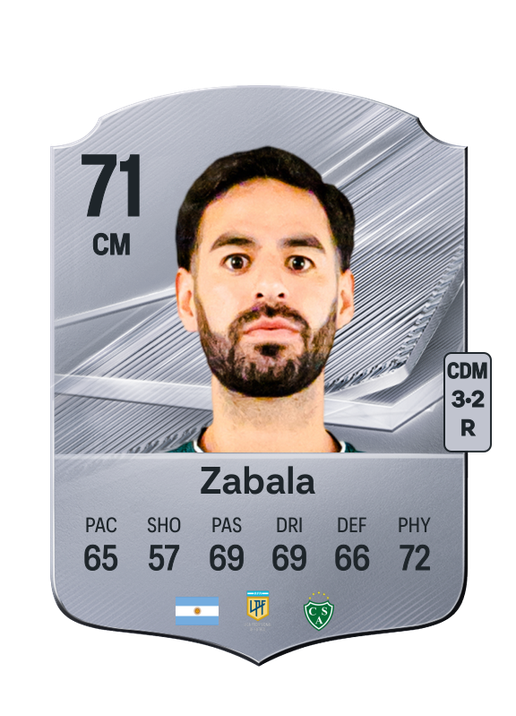 Zabala
