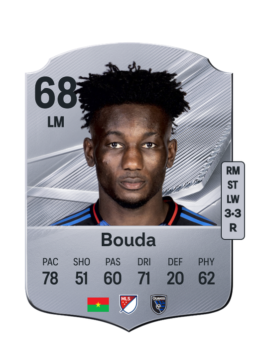 Bouda