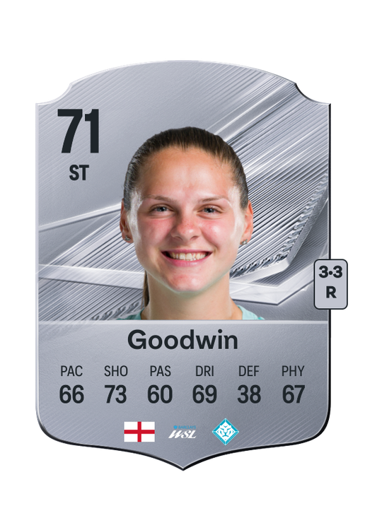 Goodwin