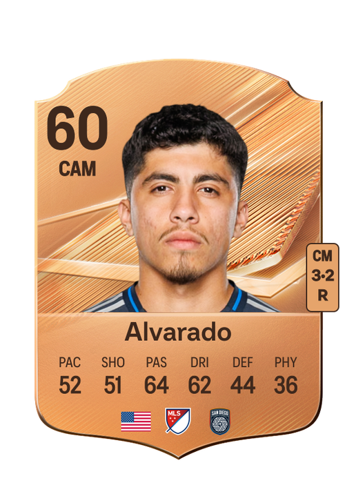 Alvarado