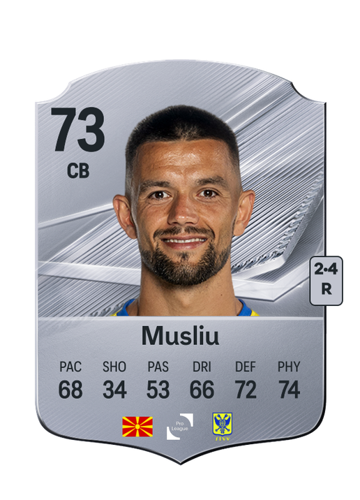 Musliu
