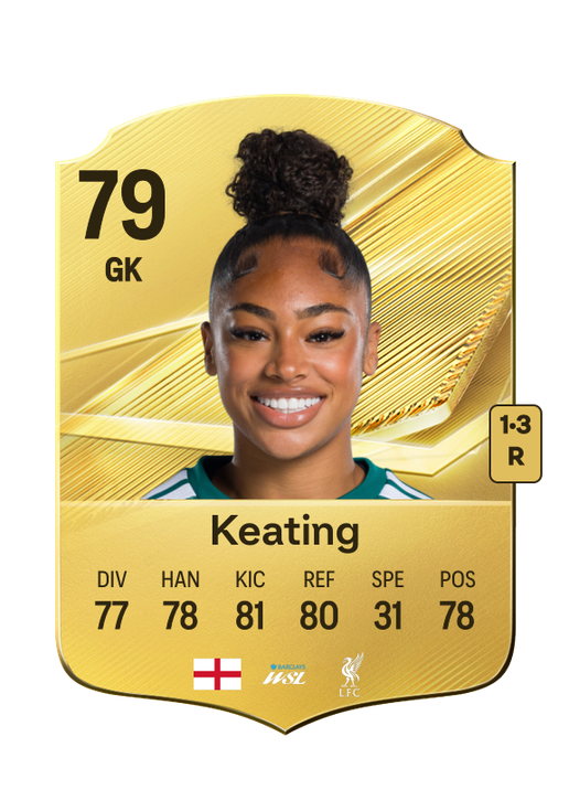 Keating