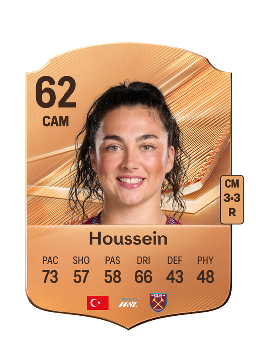 Houssein