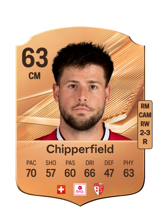 Chipperfield