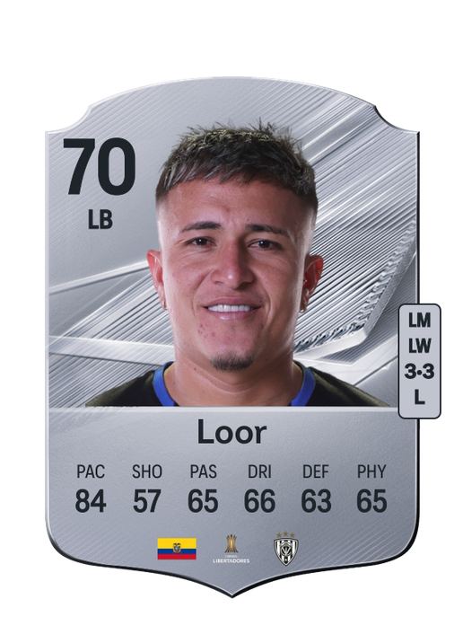 Loor