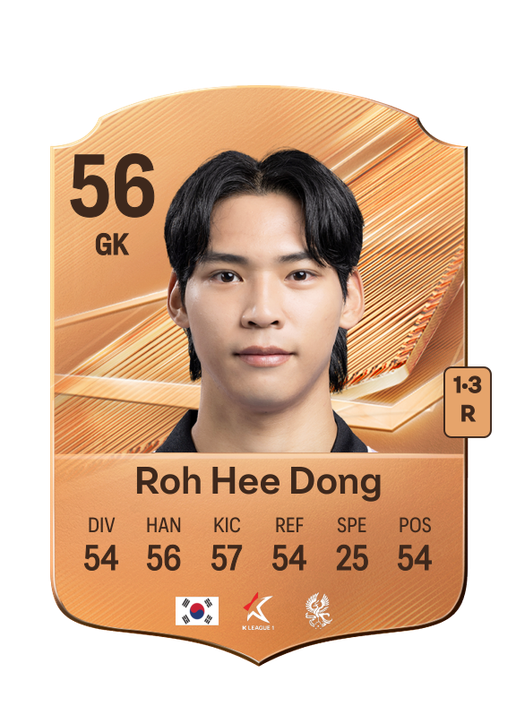 Roh Hee Dong