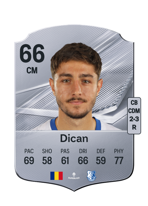 Dican