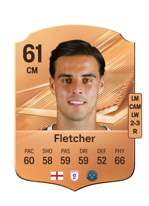 Fletcher