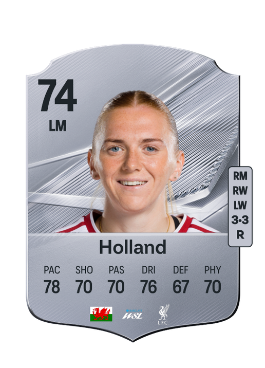 Holland