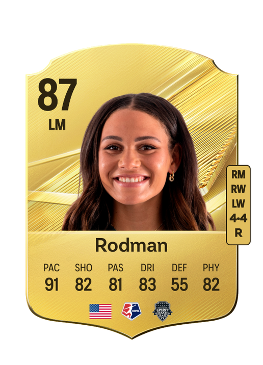 Rodman