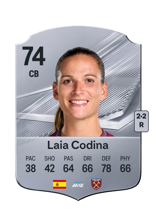 Laia Codina