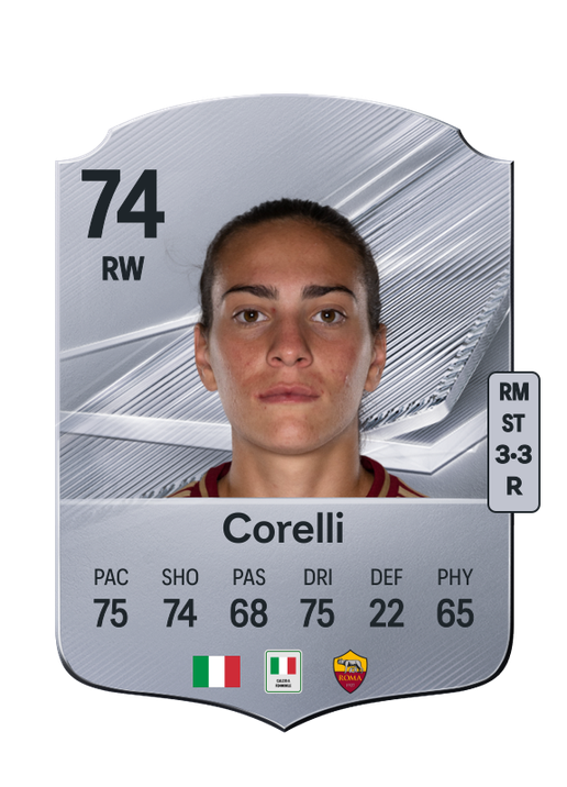 Corelli
